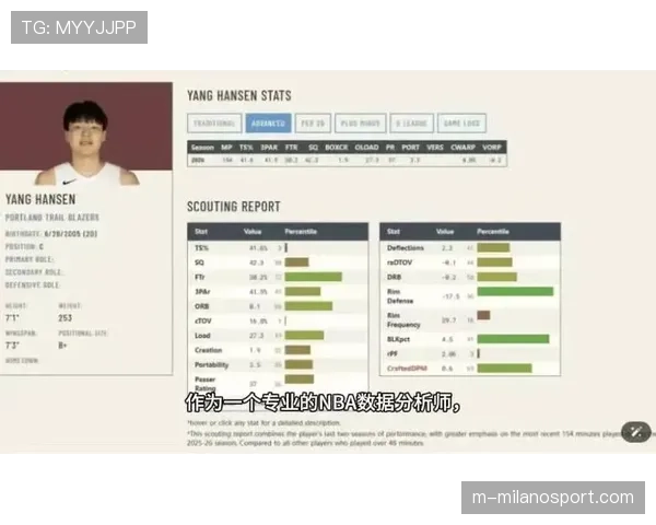 下赛季G联赛将试点新规,鼓励快攻以收集更多转换战术数据 下赛季G联赛将试点新规,鼓励快攻以收集更多转换战术数据